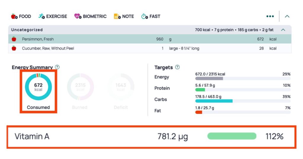 Nutrient profile of persimmons, with emphasis on beta carotene content in persimmons.