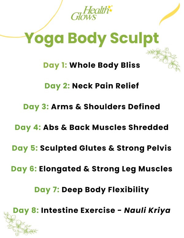 Picture of the 'Yoga Body Sculpt' online course schedule.